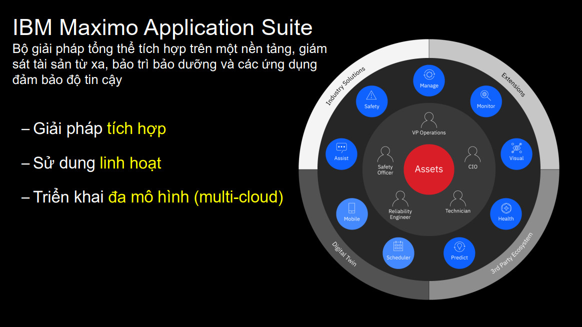 ESEC deploys IBM Maximo asset management solution training course for customers of Van Phong Power Company